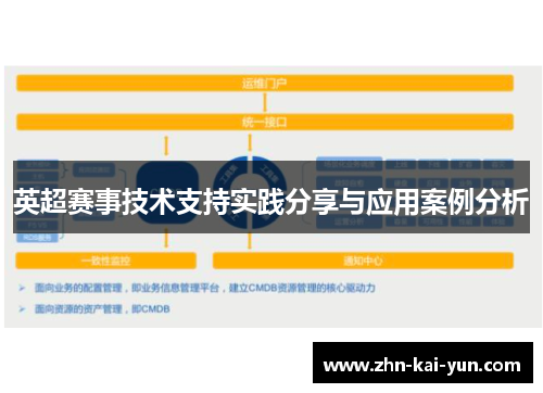 英超赛事技术支持实践分享与应用案例分析