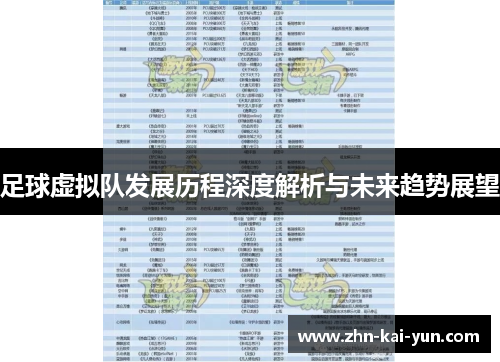 足球虚拟队发展历程深度解析与未来趋势展望